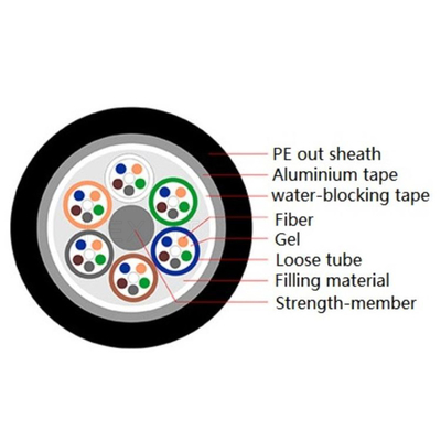 4-96 tube lâche échoué blindé noir extérieur optique du câble KEXINT GYTA de fibre de noyaux