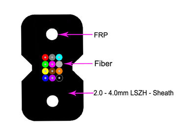 Fibre Cablec blindé optique, câble optique GJXH GJFXH de LSZH de fibre de KFRP FRP Ftth