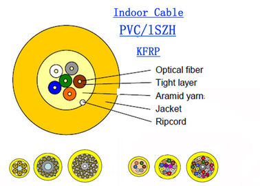 SM blindé optique d'intérieur 6B6 0.9mm de noyau du câble 12 de fibre de G657A2 Kevlar GJPFJH