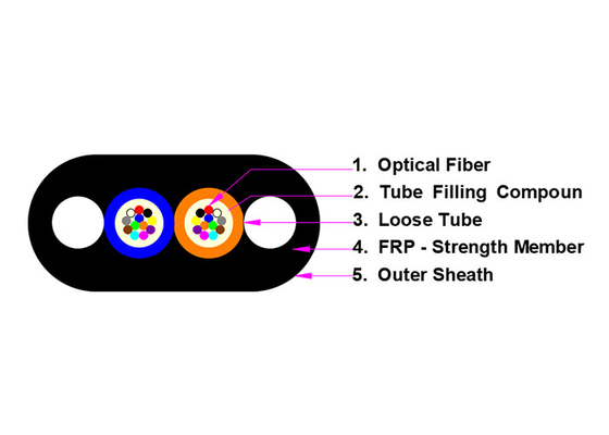 Porteur central blindé optique du câble FRP de fibre de G657A1 12cores