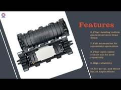 Fermeture optique de fibre