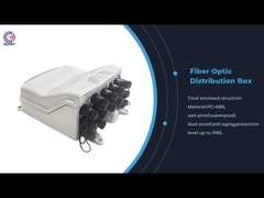 Noyau optique de la boîte de distribution de fibre de diviseur de PLC IP65 FTTH 8