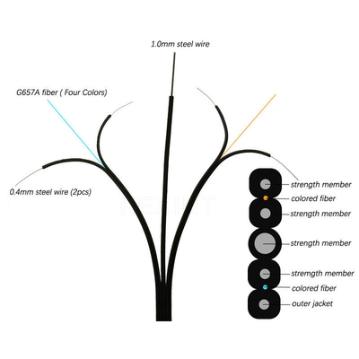 KEXINT GJYXBCH câble de dérivation à fibre optique extérieur 5 fils d'acier câble papillon à 2 noyaux