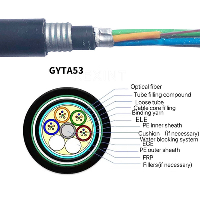 Extérieur échoué blindé de fibre optique du SM G.652D de noyaux du câble 2-144 de KEXINT FTTH GYTA53