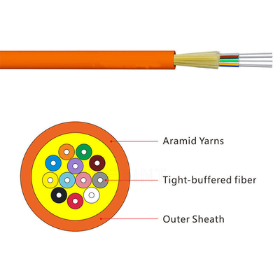 KEXINT GJFJV 2-24 creuse le câble à fibres optiques de seul paquet d'intérieur à plusieurs modes de fonctionnement de mode unitaire