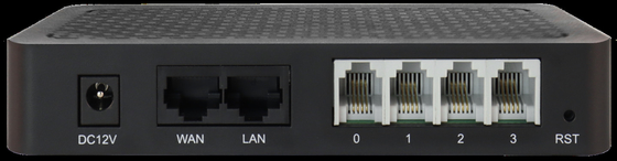 IAD 4 8 16 24 32 passages analogues gauches du connecteur FXS VoIP de soutien RJ21 à l'IP