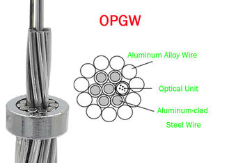 Chaîne 60 du câble optique 24B1.3 de fibre d'OPGW ADSS 130 fils matériels externes en métal de télécommunication de puissance