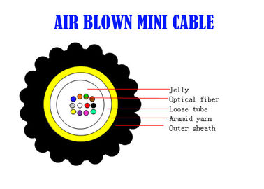 12 câble de fibre du noyau LSZH, fibre Optique G657A2 Mini Dual Purpose soufflé par air