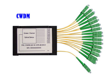 ABS optique 1260 | de module de Mux Demux de fibre de 8CH 16CH 32CH CWDM DWDM DB 1620