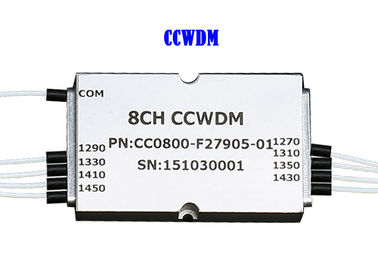 WDM à fibres optiques d'ABS, Division optique de longueur d'onde de fibre de WDM CWDM DWDM