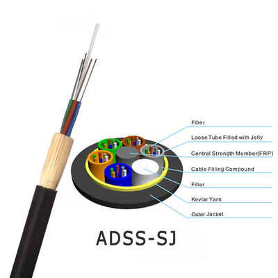 Câble à fibres optiques 24 de fibre de gaine de double d'ADSS 48 96 câble du noyau FTTH
